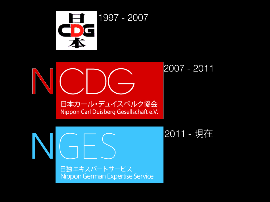 時代及びニーズに合わせて変化してきたNGESのロゴや会社名ですが、 受け継がれる経験やネットワークを繋げるのは揺るぎない信頼です。